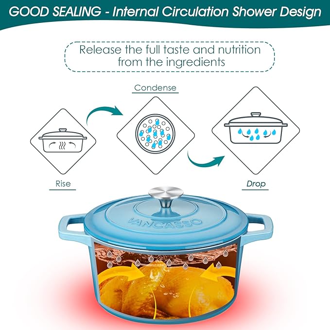 vancasso 7.5 QT Enameled Cast Iron Dutch Oven with Lid - Nonstick Enamel Coating, Tight-Sealing Pot for Bread Baking, Braising, Soups & Stews, Oven/Stovetop/Grill Safe, Blue