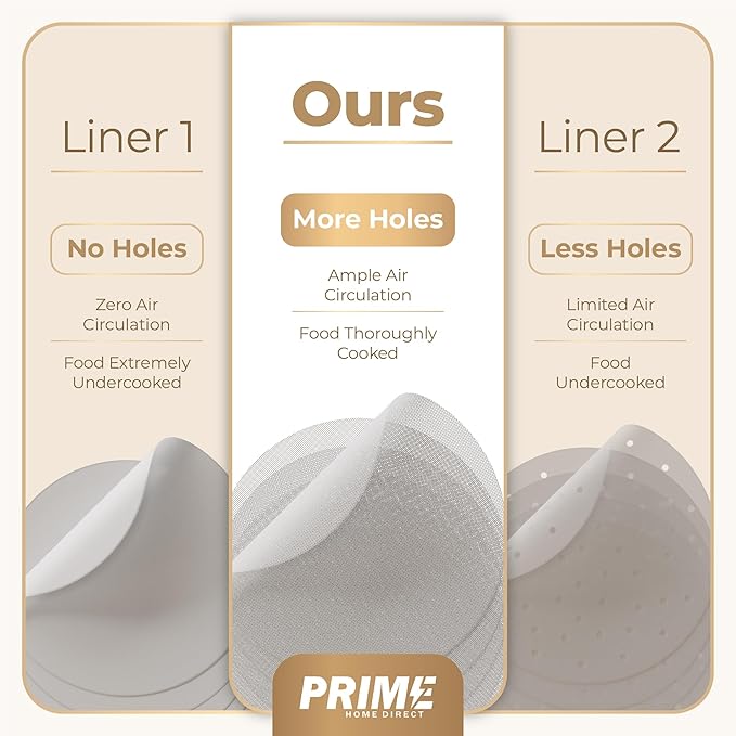 Prime Home Direct Bamboo Steamer Silicone Liners 12-Inch | 6 Count | BPA Free | Reusable & Non Stick for Air Fryer, Dumpling Food Steam Pot & Dim Sum Steaming | Round Mesh Parchment Baking Sheet Paper