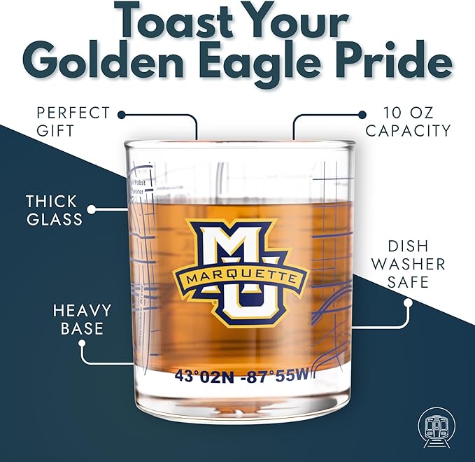Greenline Goods – University of Marquette Golden Eagles College Whiskey Glasses (Set of 2), 10 oz – Full-Color Logo + Campus Map