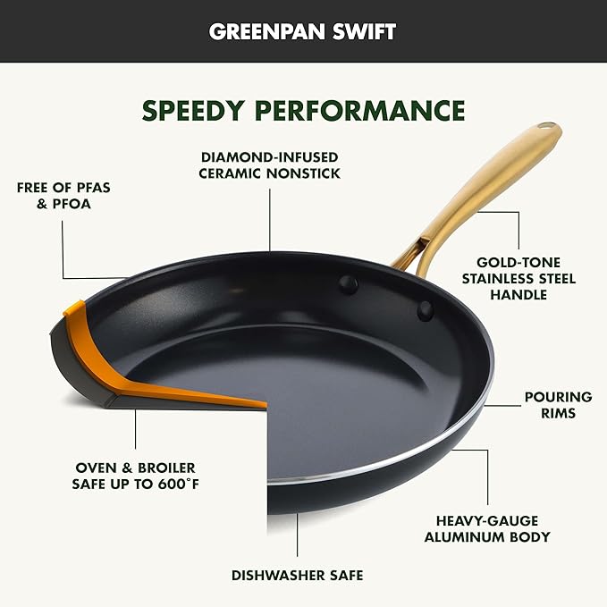 GreenPan Swift Cookware 10" Frying Pan Skillet, Healthy Ceramic Nonstick Coating, Heavy-Gauge Aluminum, Gold-Tone Stainless Steel Handle, PFAS-Free, Dishwasher & Oven Safe, Black
