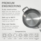 Made In Cookware - 5 Quart Stainless Steel Saucier Pan - 5 Ply Stainless Clad - Professional Cookware - Crafted in Italy - Induction Compatible