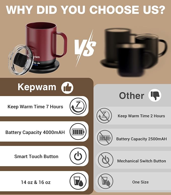 Self Heating Coffee Mug T1-16oz Fast Heating & Ultra Long-Lasting Battery Life, Heated Coffee Mug Up to 149℉ - Touch & App Controlled Coffee Mug, Birthday Gifts for Women and Men