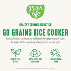 GreenLife Digital Rice Cooker, 2-Cups Uncooked/4-Cups Cooked, Removable Nonstick Ceramic PFAS-Free Pot, One-Touch Presets, Oats, Quinoa, Brown Rice, Auto Keep Warm, Fuzzy Logic Tech, 1.5 QT, Turquoise