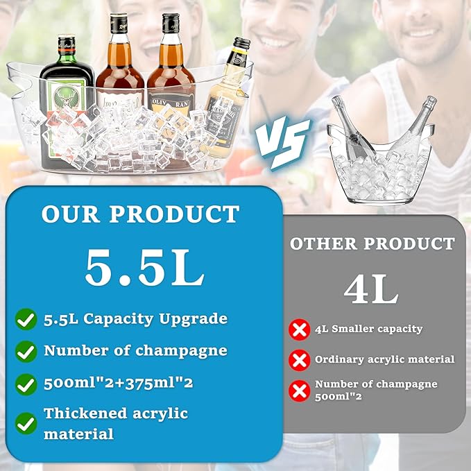 2Pcs Clear Ice Buckets for Parties, 5.5L Acrylic Champagne Bucket with Scoop, Mimosa Bar Supplies, Plastic Tub for Drinks, Cocktail Bar, Wine, Beer, Soda,Beverage,Cooler