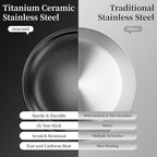 Innerwell Nonstick Ceramic Frying Pan Set,8inch&9.5inch&11inch Stainless Steel Frying Pan Skillet W/Glass Lid,Titanium Ceramic Omelet Pans,Kitchen Cooking Pan Set, Compatible W/All Cooktops