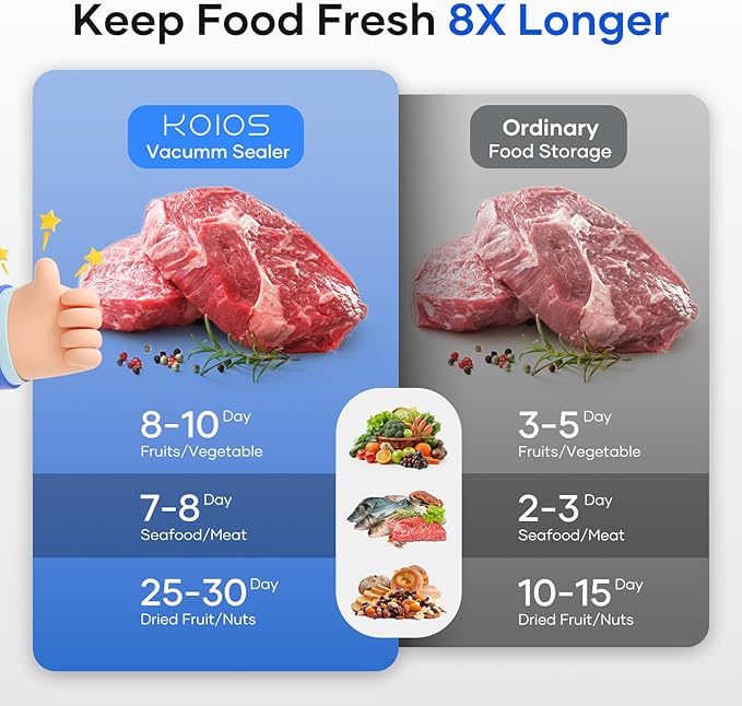 KOIOS Vacuum Sealer Machine with Starter Kit, One-Touch Operation | Built-in Cutter | Dry & Moist Modes | Compact Design | Vacuum Sealer for Food Preservation, Freezer Storage & Meal Prep