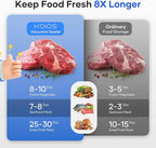 KOIOS Vacuum Sealer Machine with Starter Kit, One-Touch Operation | Built-in Cutter | Dry & Moist Modes | Compact Design | Vacuum Sealer for Food Preservation, Freezer Storage & Meal Prep