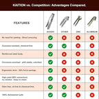 Stainless Steel Garlic Press,Premium Garlic Crusher & Mincer - Leak-Proof, Easy to Clean, Rust-resistant, Dishwasher Safe!