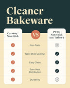 Caraway Non-Stick Ceramic 9” Circle Pans - Naturally Slick Ceramic Coating - Non-Toxic, PTFE & PFOA Free - Perfect for Birthday Cakes, Tartes, & More - Cream