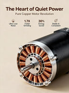 Lamido 2026 New Upgrade Portable Electric Coffee Grinder with Ceramic Burr - 38 Adjustable Grind Settings - 1.8X Faster Grinding - 2000 mAh Rechargeable for Espresso, Travel - Black