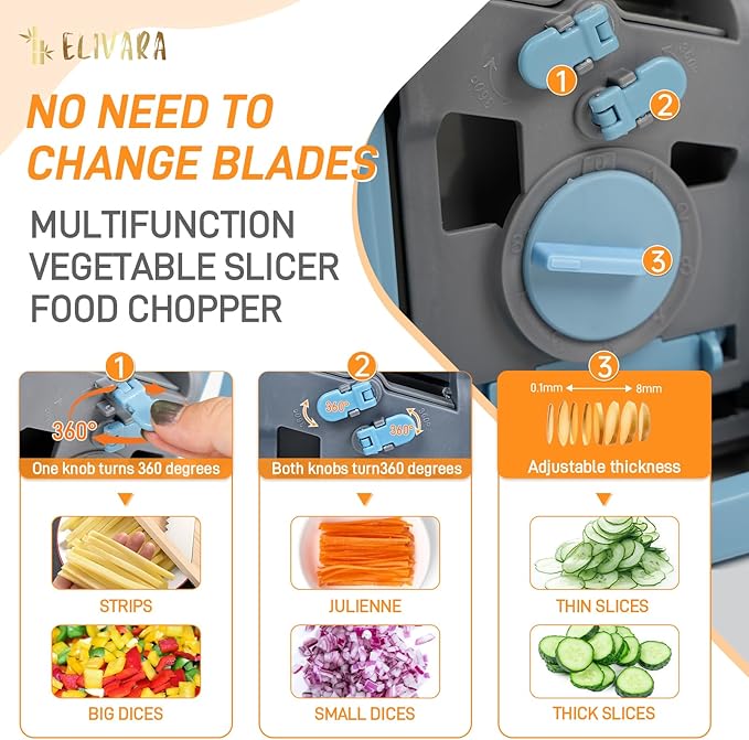 Safe Mandoline Slicer Plus – Adjustable Vegetable Chopper, Stainless Steel Blade, BPA-Free, Sky Blue