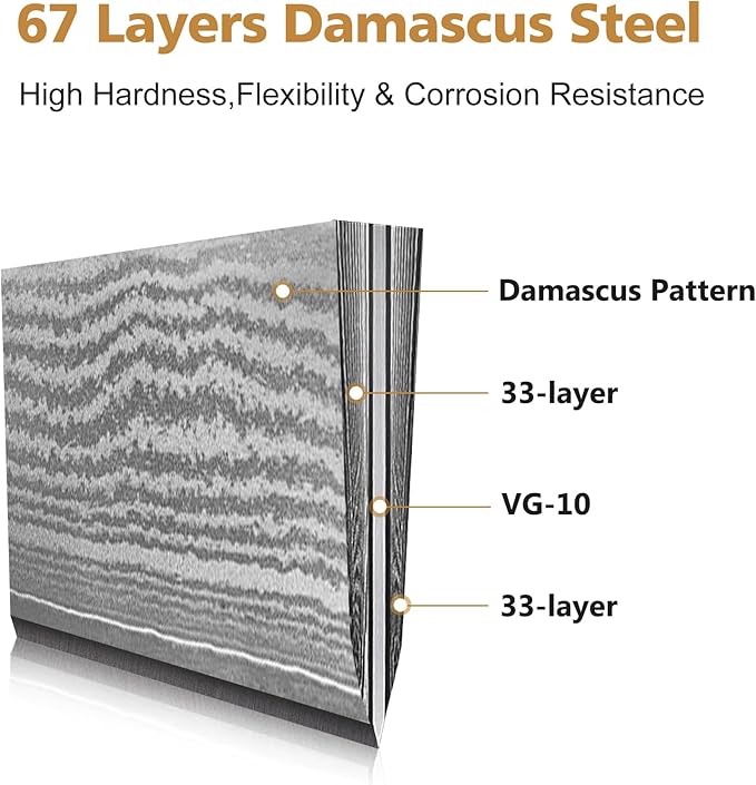 Knife Set with Block 7-Piece, Professional 67-layer Damascus Super Steel Kitchen Knife Sets for Cooking, Ultra Sharp Knife Set with Sharpener