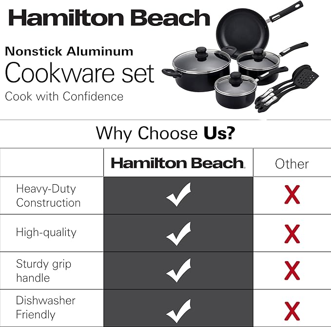 Hamilton Beach Aluminum Covered Cookware Set, Nonstick Saucepan Frypan, Dutch Oven with Soft Touch Bakelite Handle, | Spiral Bottom- Multipurpose Use | Durable & Dishwasher Safe |10pc, Black |