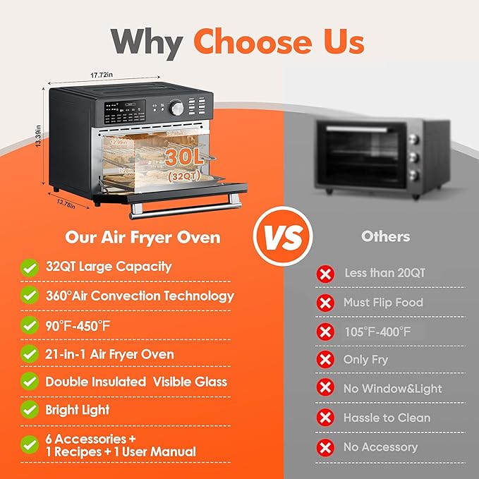 Kitchen in the box 32QT Extra Large Air Fryer Toaster Oven Combo, 21-in-1 Countertop Convection Toaster Oven with Rotisserie and Dehydrate, 6 Accessories, 1800W Dual Cook Preset (Black)