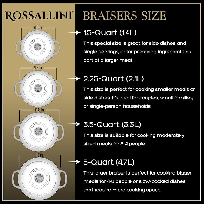 Signature Enameled Cast Iron Braiser, Non-Stick Serving Pot with Tight Fitting Lid for Perfect Roasting, Baking, Sauteing, Searing, and Pan Frying | 2.25Q (2.1L) - White