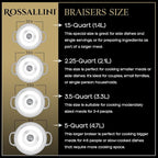 Signature Enameled Cast Iron Braiser, Non-Stick Serving Pot with Tight Fitting Lid for Perfect Roasting, Baking, Sauteing, Searing, and Pan Frying | 2.25Q (2.1L) - White