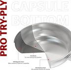 Sunhouse 8 Inch 18/10 Chef Series Stainless Steel Frying Pan, Tri-Ply Stainless Steel Construction, PFOA-FREE, Stay-Cool Handle, Induction Compatible
