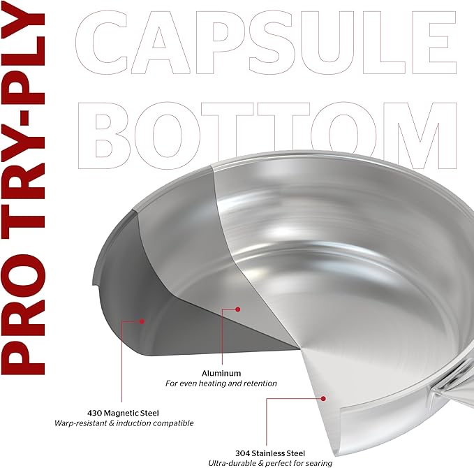 Sunhouse – 9.5 Inch / 24 cm Stainless Steel Frying Pan, Tri-Ply Stainless Steel Construction, PFOA-FREE, Stay-Cool Handle, Induction Compatible with All Cooktops, Dishwasher Safe