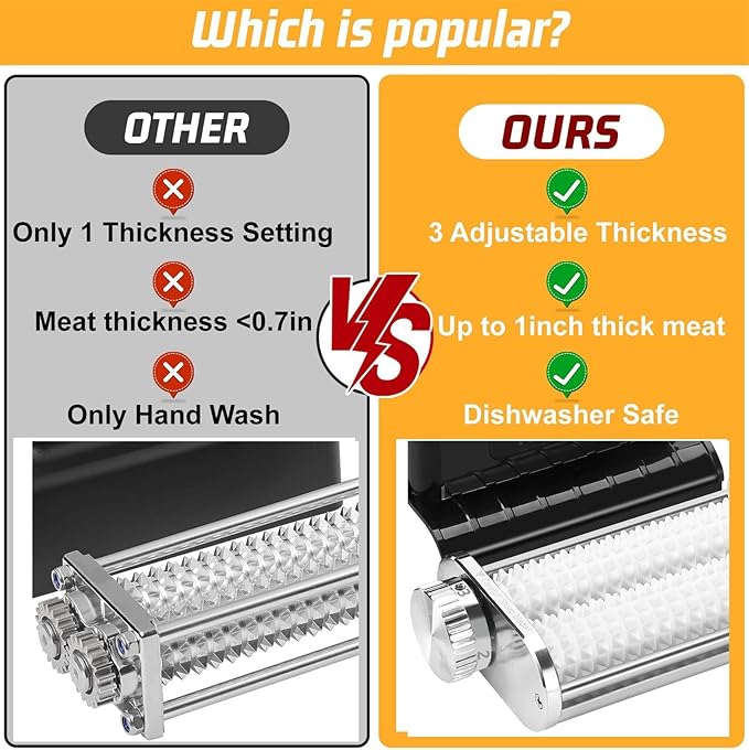 3 Thickness Adjustable Meat Tenderizer Attachment for Kitchenaid Mixers,Steak Cuber Processor Accessories for Kitchen aide,Dishwasher Safe, Black