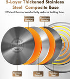 Dclobtop Whistling Tea Kettle Stovetop - 2.0 Quart Round Tea Pot for Stovetop, Silver Mirror Polished Classic Stovetop Kettle, Food Grade Material Teapot for Stove Top