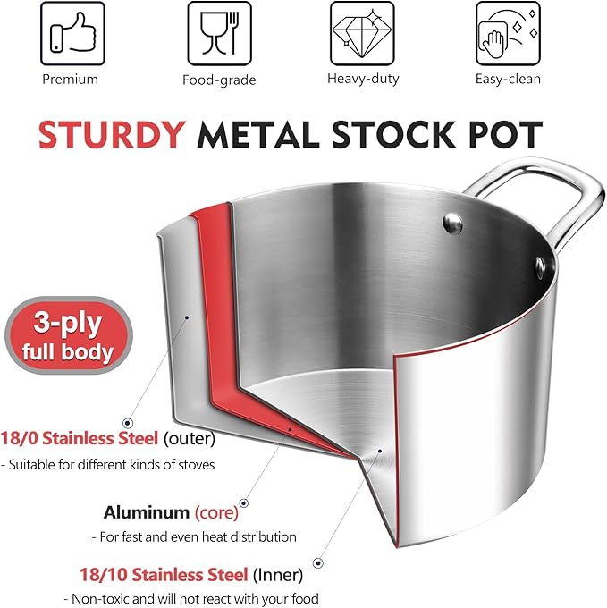 P&P CHEF 6 Quart Tri-Ply Stainless Steel Stock Pot, 6 Qt Stockpot Pasta Cooking Pot with Visible Lid for Soup Vegetable, Induction Cookware for All Stoves, Sturdy & Double Handle, Dishwasher Safe