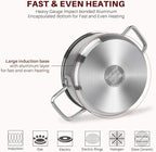 Duxtop Professional Stainless Steel Induction Cookware Set, 19PC Kitchen Pots and Pans Set, Heavy Bottom with Impact-bonded Technology