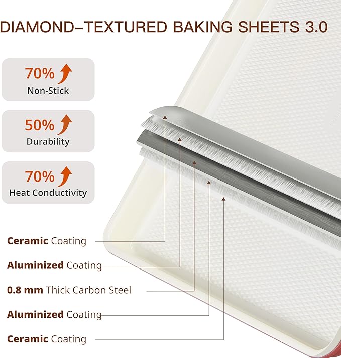 HONGBAKE 3 Pack Nonstick Ceramic Baking Sheet Pan Set for Oven, Non-Toxic Half/Quarter/Jelly Roll Pans with Diamond Texture, 0.8mm Aluminized Steel Cookie Trays for Cooking, Christmas Red & Cream