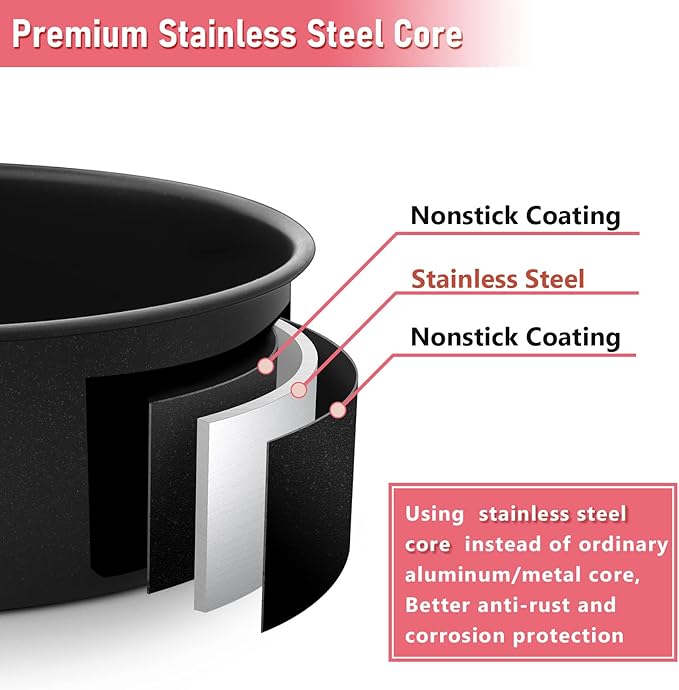 E-far 6 Inch Cake Pans Set of 2, Nonstick Stainless Steel Small Round Baking Pans with Parchment Paper & Side Liner Roll, Stainless Steel Core & Non-toxic Coating, Straight Side & 2 Inch Deep