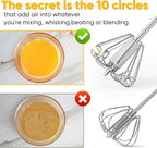 Newness Whizzy Whisk, Stainless Steel Semi Automatic Blender for Home -Versatile Tool for Egg Beater, Milk Frother, Hand Push Whisk - Kitchen Utensil for Blending, Whisking, Beating & Stirring