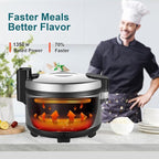Large 15L Commercial rice cooker 84 cups cooked / 32 cups uncooked rice Electiric Rice Cooker & Rice Warmer | Automatic Warm | Stainless Steel | with One-Touch Operation