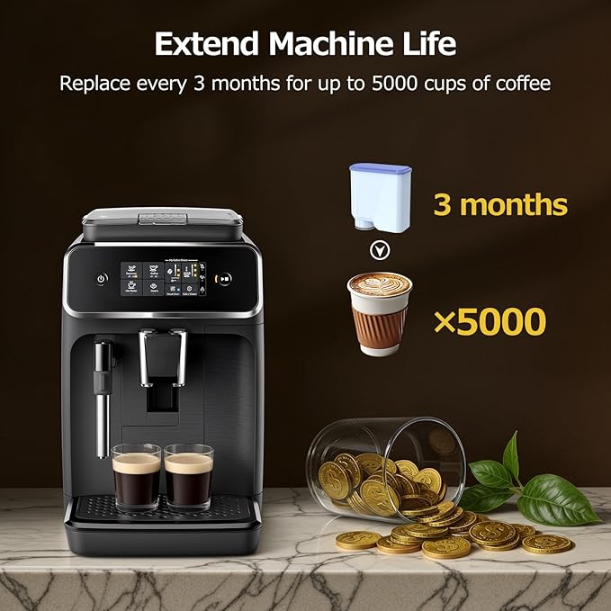 AquaClean Water Filter for Philips Coffee Machines, 4-Pack Aqua Clean Filter High-Efficiency Coffee Machine Water Filter, Improves Coffee Taste & Protects Machine