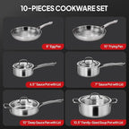 ROVSUN 10-Pcs Stainless Steel Cookware Set, Tri-Ply Pots and Pans Set, Non-Toxic Kitchen Set, PFOA & PTFE Free, Full Clad Frying Pans, Saucepans, Saute Pan & Stock Pot, Compatible for All Cooktops