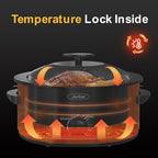 Sunvivi 8-Quart Roaster Oven with Self-Basting Lid, Electric Turkey Roaster Oven with Removable Pan and Rack, Stainless Steel, Black