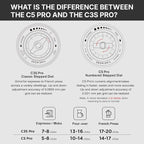 TIMEMORE C5 Pro Manual Coffee Grinder with S2C-042-III Conical Burr, 0.031mm Precision Adjustment, All-Metal Portable Hand Coffee Mill for Espresso/French Press/Pour Over - Black