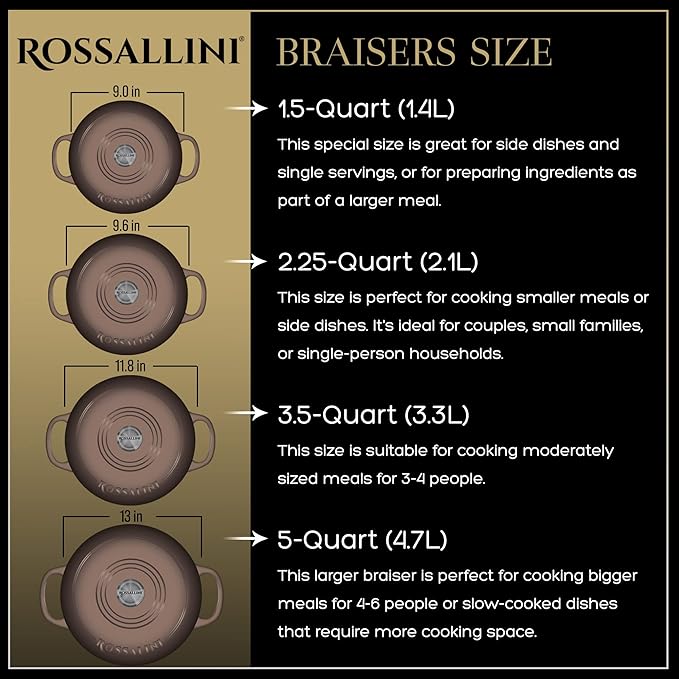 Signature Enameled Cast Iron Braiser, Non-Stick Serving Pot with Tight Fitting Lid for Perfect Roasting, Baking, Sauteing, Searing, and Pan Frying | 2.25Q (2.1L) - Oyster Grey