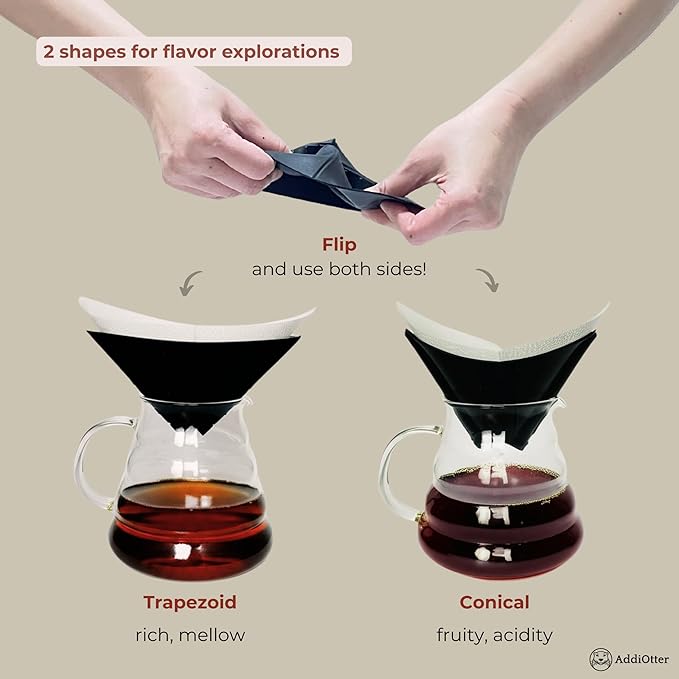 Pour-over Coffee Set Fit for 1-2 Cup Coffee Brewing at Home/Outdoors, Includes 1 Two-way Dripper & 80 Disposable Fabric Coffee Filters, Flip-and-use Dripper with Cone & Trapezoid Shape