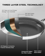 Fogdream 10” Stainless Steel Pan, Non Stick Frying Skillet with Lid, Tri-Ply Stainless Steel for All Cooktops, Dishwasher and Oven-Safe Cooking Pan, Stay-Cool Handle, Silver