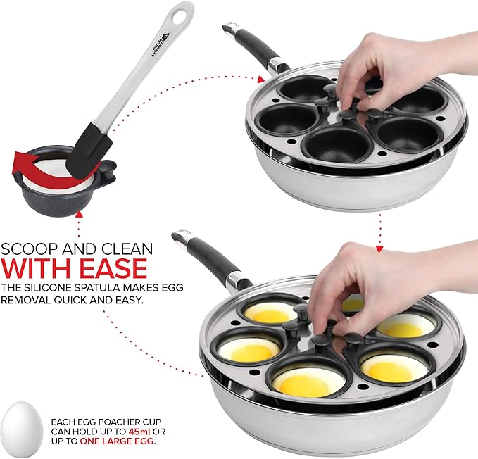 Modern Innovations Egg Poacher Pan - Nonstick Stainless Steel Maker With Handle, 6 Cups, and Silicone Spatula