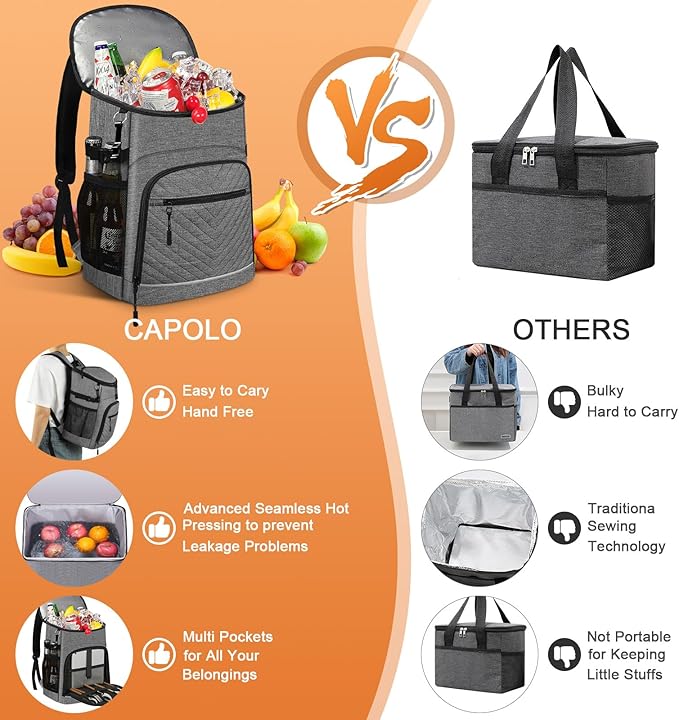 Cooler Backpack Insulated Leakproof Waterproof Backpack Cooler Bag 30/45 Cans, Large Capacity Lightweight Travel Camping Beach Backpack Cooler Ice Chest for Men and Women