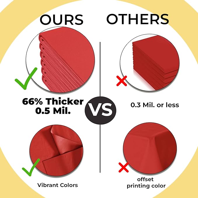 Party Solids 66% Thicker Premium Plastic Table Cloth Rectangle Table Cover 0.5 Mil 12 Pack Red Table Cloth 54 Inch x 108 Inch Disposable Tablecloth Won't Tear Easily Like Cheap Thin Brands