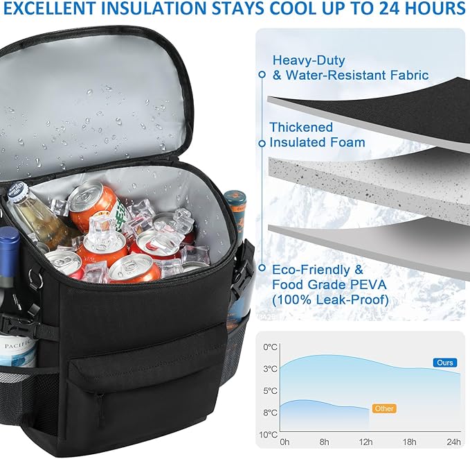 Cooler Backpack 33 Cans Backpack Coolers Insulated Leak Proof Soft Beach Cooler Bag for Men Women Ice Chest Backpack Camping Hiking Picnic Travel Cooler Lunch Backpack