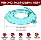 Pouring Shield for KitchenAid Tilt Head 4.5-5QT Stainless Steel (Only),Safety Pouring Shield,Splatter Guard for kitchenaid mixer bowl,Kitchen Aid Stand Mixers (Transparent Blue, for 4.5-5 QT)