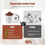 Pro Mael Stainless Steel Reusable K Cups for Keurig, Refillable K Cup Coffee Pods, Micro-Mesh Filtration Design (2-Pack)