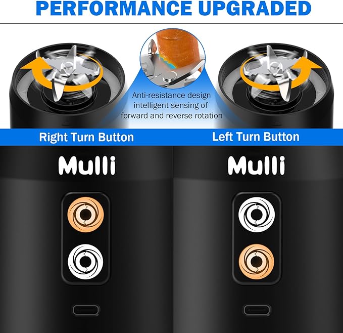 Mulli Portable Blender, 24oz Travel Blender for Shakes and Smoothies, USB Rechargeable Mixer with a Lid for Travel Gym