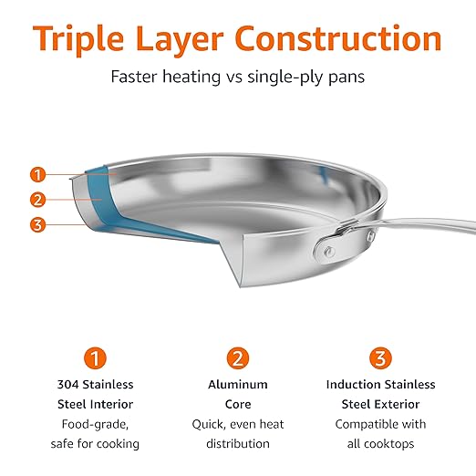 Amazon Basics Tri-Ply Stainless Steel Fry Pan, 12 inch, Silver