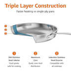 Amazon Basics Tri-Ply Stainless Steel Fry Pan, 12 inch, Silver