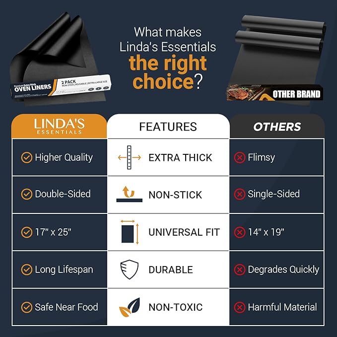 Oven Liners for Bottom of Oven - 2 Pack Large Heavy Duty Mats, 17”x25” Non-Stick Reusable Liner for Electric, Gas, Toaster Ovens, Grills - BPA & PFOA Free Kitchen Accessory to Keep Oven Clean (Black)