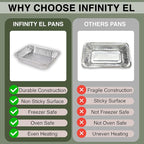 INFINITY EL Disposable Aluminum Foil Pans 50 Pack | Full Size Shallow Steam 20.5"x 12.5"x 2" Disposable Aluminum Baking Pan | Heavy Duty Foil Pan for Roasting Turkey, Lasagna, Thanksgiving, Christmas