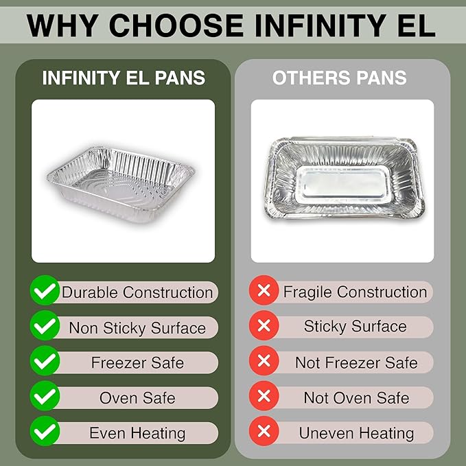 INFINITY EL Disposable Aluminum Foil Pans 10 Pack | Full Size 20.5" x 13" x 3" Deep Disposable Pan, Aluminum Baking Pans | Heavy Duty Foil Pan for Roasting Turkey, Lasagna, Thanksgiving, Christmas
