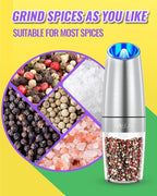 Rongyuxuan Gravity Electri Salt and Pepper Mill Set,Pepper Grinder with Ceramic Rotor,Acrylic Container,Stainless Steel Middle,Blue LED Light,Battery Powered,Adjustable Coarseness,One Hand Use,Sliver